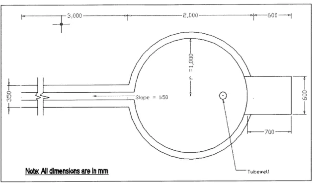 Figure 2-7.  Details  of a Typical Circular Platform