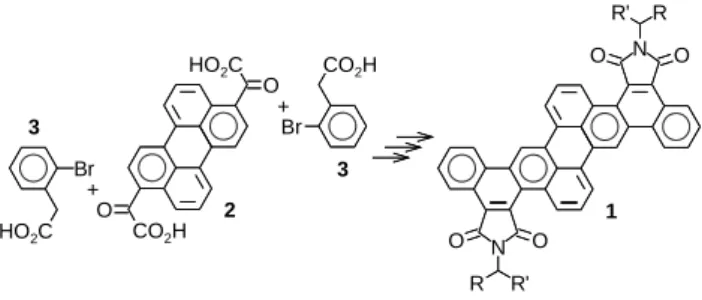 Figure  1.  Synthesis  of  columnar  liquid  crystalline  dinaphthoperylene-dicarboximides 1  from  perylenylene-diglyoxylic  acid 2  with  bromophenylacetic  acid  3  by  Perkin condensation followed by Pd-catalyzed dehydrobromination and final imidificat