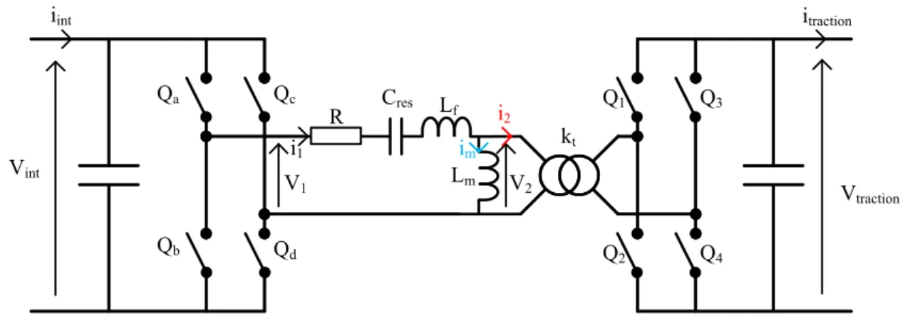 Fig. 2: DC/DC stage circuit (Note that for the NR-DAB case, the capacitor C res is omitted.)