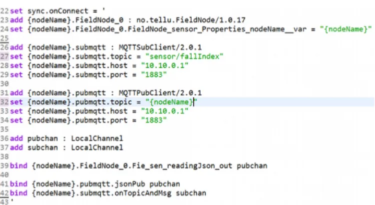 Fig. 6. Default configuration of Field-Node