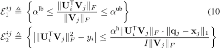 Fig. 1. Comparison of size of outliers in gradient for differ- differ-ent dimensions of U i 