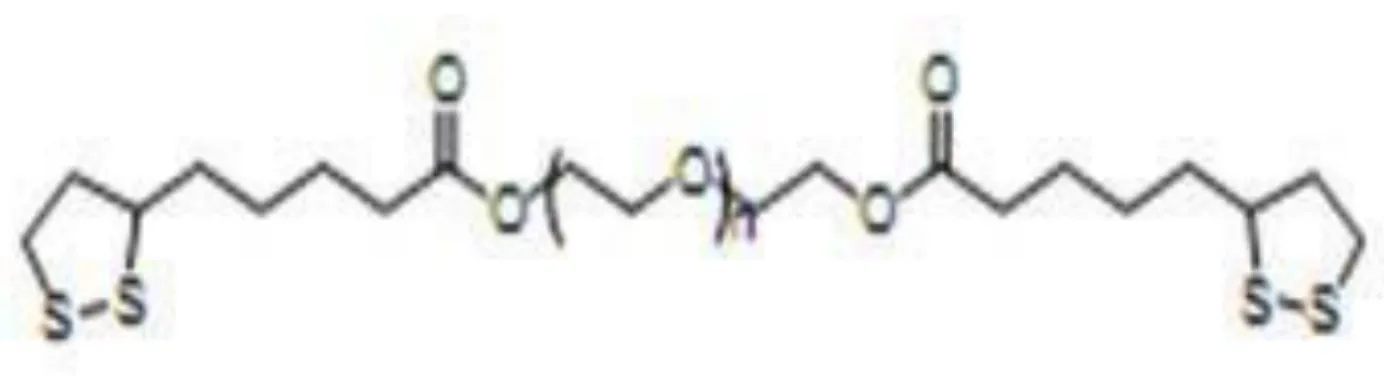 Figure 15. Nouveaux esters hydrosolubles obtenus par pégylation de l’acide lipoïque (Kim et  al., 2011)
