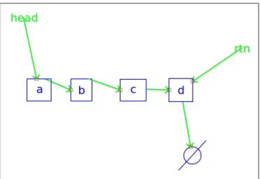 Figure 4-7: The user demonstrates the manipulation and says, “Like this.”