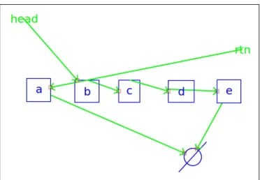 Figure 4-8: CoMo: “How do you handle this case?” User: “That does not make sense.”