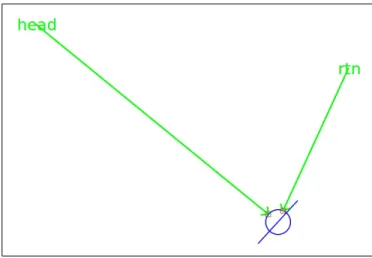 Figure 4-12: A question and the corresponding answer about an empty list. CoMo:
