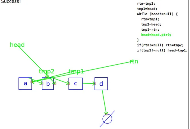 Figure 4-16: CoMo animates the new code on the list with four nodes.