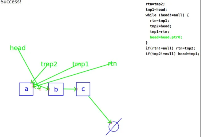 Figure 4-17: CoMo generates a structure with three nodes and animates the code.