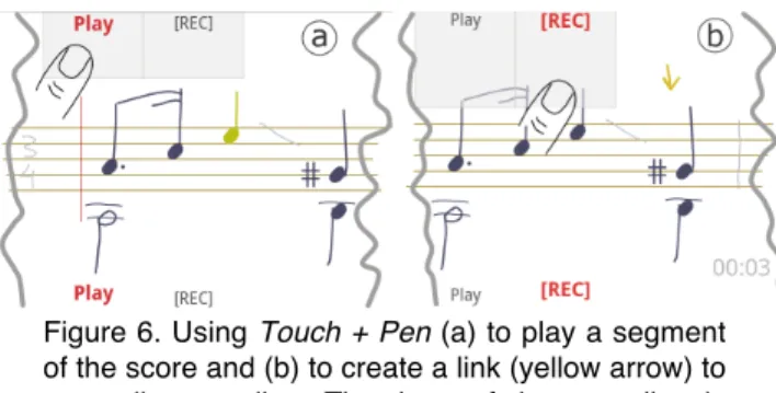 Figure 5. Activation of the radial menu with Touch +  Touch: (a) A ring appears when the finger touches a  symbol