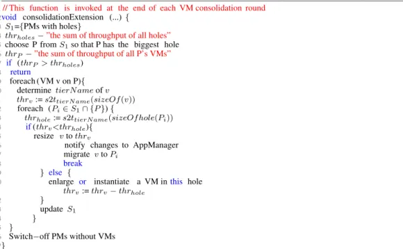 Figure 8. The StopGap algorithm. PM, physical machine; VM, virtual machine. [Colour figure can be viewed at wileyonlinelibrary.com]