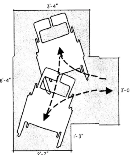 Figure 1. Space required for a 3-point turn