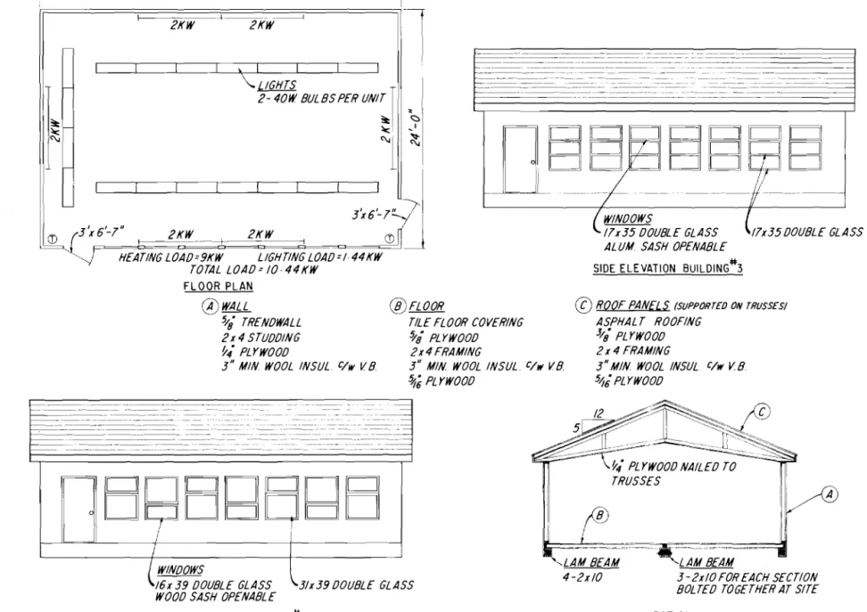 FIGURE 6 PORTABLE CLASSROOM, B.C. SILVER, SPRYFIELD
