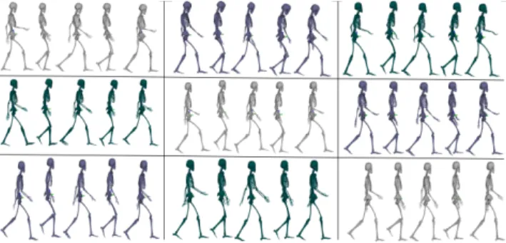 Fig. 1. Examples of human-like gaits obtained with Differential Dynamic Programming.