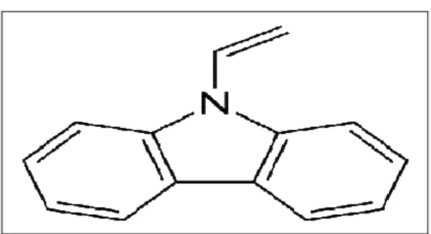 Figure II.2 : Structure  du vinylcarbazole 