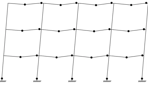 Figure 3-5 : Les différents types de mécanismes de ruine développés   en fonction de  α  pour    le  P 3N 4T 