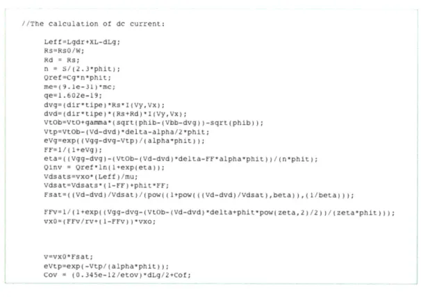 Figure 3.3.  The  equations shown  in the text file  are  most of the equations  that govern the static behavior  of the VS  model.