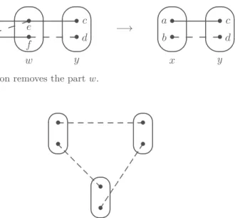Figure 9 Path reduction removes the part w.