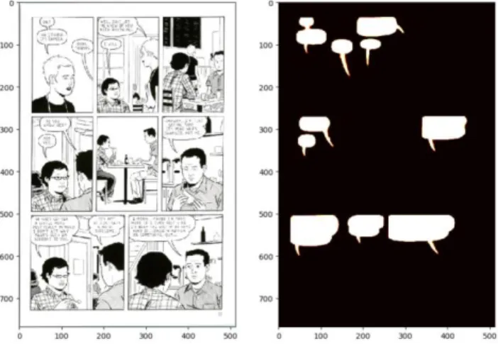 Figure  1.  Deep  CNN-based  Speech  Balloon  Detection  and  Segmentation in a comic page