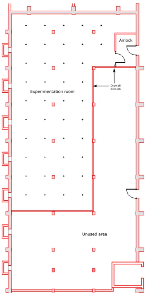 Fig. 3. Experimentation room floor plan. Nodes are positioned at the “+”