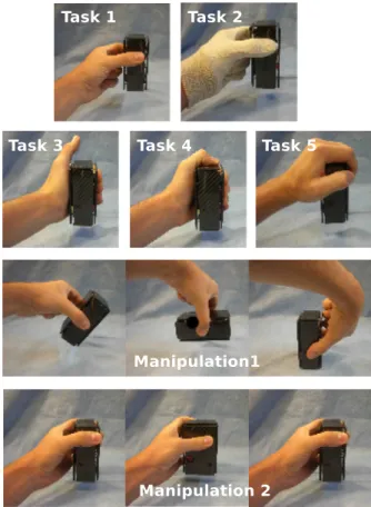 Fig. 1. Illustrations of the 5 grasping tasks and the 2 manipulation tasks.