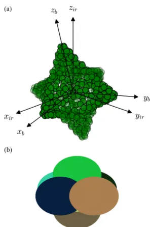 FIG. 1. (a) Model of the dendrite envelope, consisting of six pyramids with an apex angle θ around a central cube