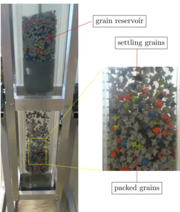 FIG. 4. Shown on the left is the experimental setup with the dendrite collection settling and packing and on the right the zoomed image at the packing zone.