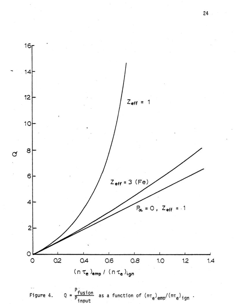 Figure  4.  Q  =  usion  as  a function  of  (n-r  )e/(nT  ).