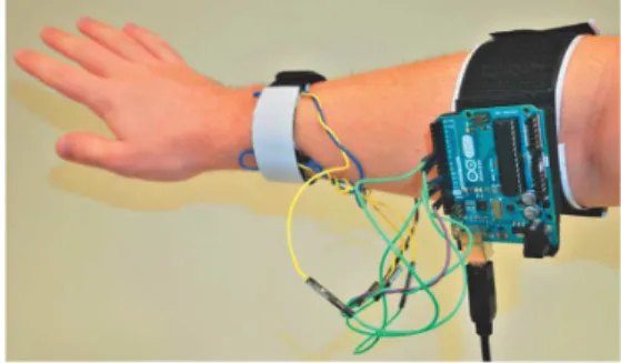 Figure 1: Hardware prototype used in the experiment. The wires going to the wristband are connected to the top and left vibration motors respectively.