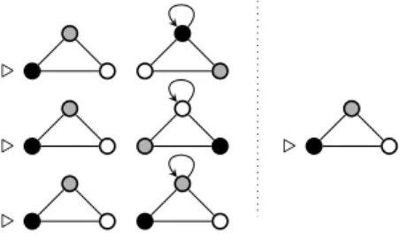 Figure 3: The sets A 3 and B 3 .