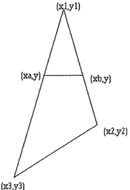 Figure  3 Reference  picture for  equation  1