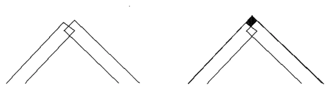 Figure  6  Illustration of miter joined lines