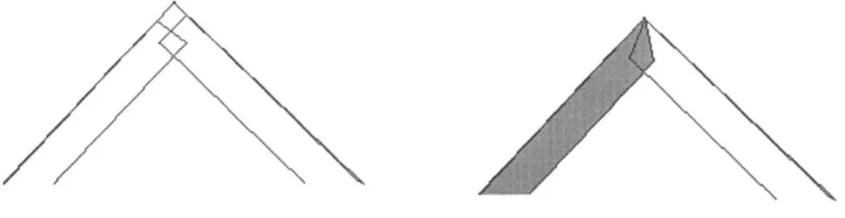 Figure 7 Actual  polygons filled by lines function