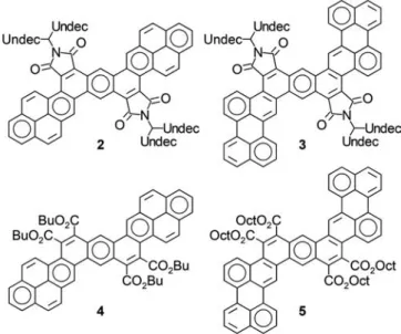 Figure 1. Diareno[a,h]anthracene-diimides 2 (crystal color: purple) and 3 (green) that exhibit very strong bathochromic absorption band shifts compared with the corresponding tetraesters 4 (orange) and 5 (red)