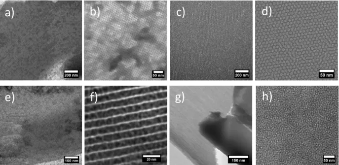 Figure 6. TEM observations. a, b) SBA-15 0.1 Si(HIPE), c, d) SBA-15 0.5 -Si(HIPE), e, f) SBA-15 1.0 Si(HIPE) and g, h)  SBA-15 2.0 Si(HIPE)