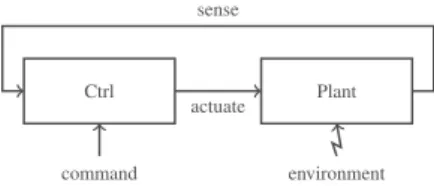 Fig. 1 – Differential Equation Theory Snippet