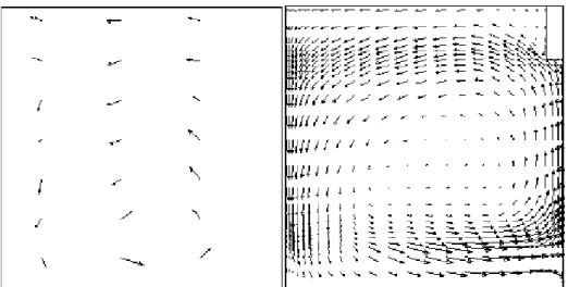 Figure IV.32- Vecteurs de vitesse dans un plan horizontal y=1.23 m, (expérimentale, numérique) (REGARD ,1996).