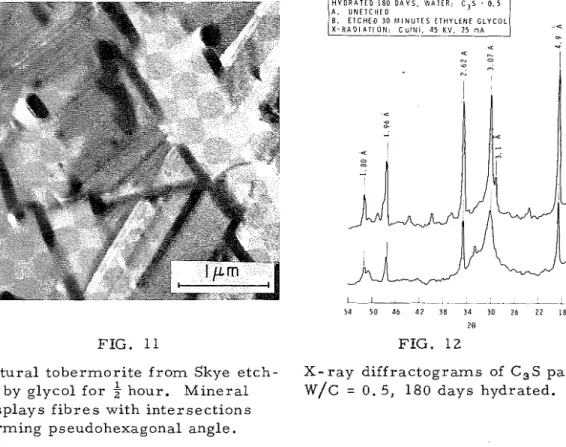FIG.  11  - 5 4  5 0  4 6  4 2  3 8  3 4  3 0  26 2 2  1 8   14 20 F I G .   12  N a t u r a l   t o b e r m o r i t e  f r o m  Skye  e t c h -   X - r a y   d i f f r a c t o g r a r n s   of  C3S  p a s t e ,   e d  by  glycol f o r   z 1  h o u r 