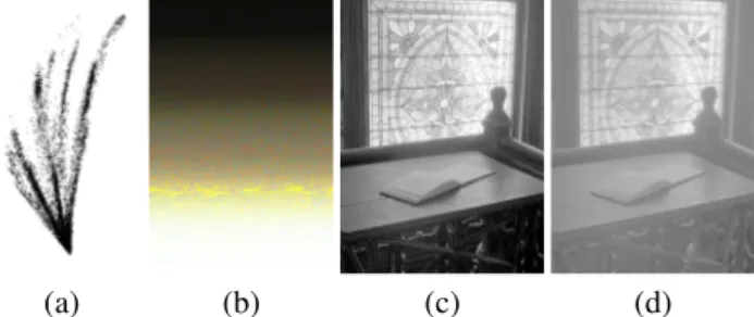 Fig. 2. From left to right : the learned manifold (shown on the three first eigenvectors) on HDR image obtained from LDR images of Figure 1, the deduced ordering of HDR vectors (converted in colors for visualization, line by line from top-left to bottom ri