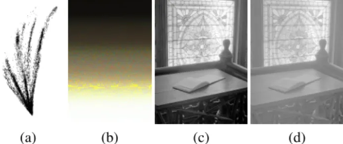 Fig. 2. From left to right : the learned manifold (shown on the three first eigenvectors) on HDR image obtained from LDR images of Figure 1, the deduced ordering of HDR vectors (converted in colors for visualization, line by line from top-left to bottom ri