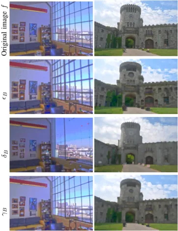Fig. 3. HDR Morphological Processing (B is a square of side 9 pixels), see text for details.