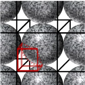 Fig. B1. Sketch of an ideal arrangement of spherical clusters (in grey), assuming a constant diameter, with a single point contact between clusters