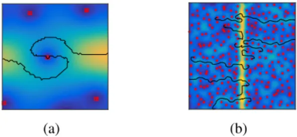 Fig. 1. (a): a close-up of a zero of the spectrogram and its corresponding contour computed with method M 1 ; (b): STFT of a noisy Dirac impulse (SNR
