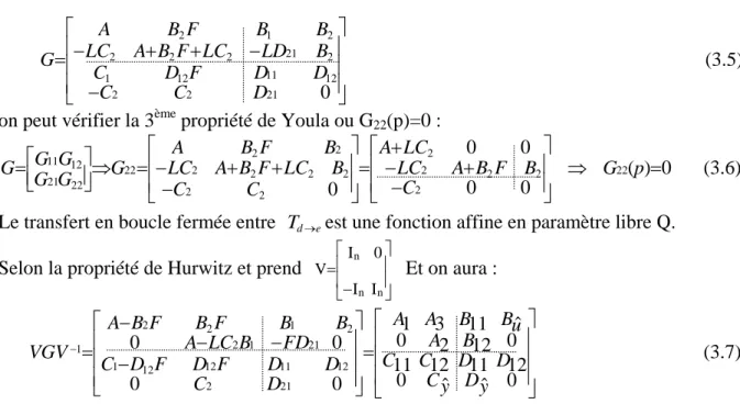 Fig. III.6. Réécriture de la parametrisation de Youla (2)  Partitionnons P de la façon suivantes : 