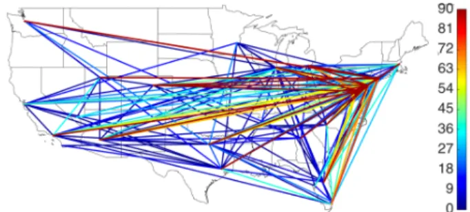 Fig. 2: Delay state of the US airspace on 7 Sept 2011, at 12 pm. The color denotes the average departure delay of flights on each link (in min).