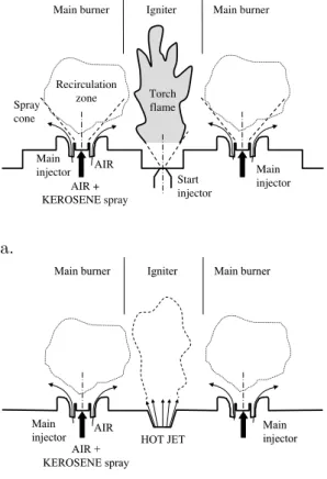Fig. 7. Real configuration (a.) and calcu- calcu-lated configuration (b.).