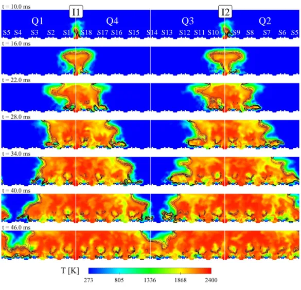 Fig. 12. Surface C dev (see Fig. 9) colored by temperature at successive instants of the ignition sequence