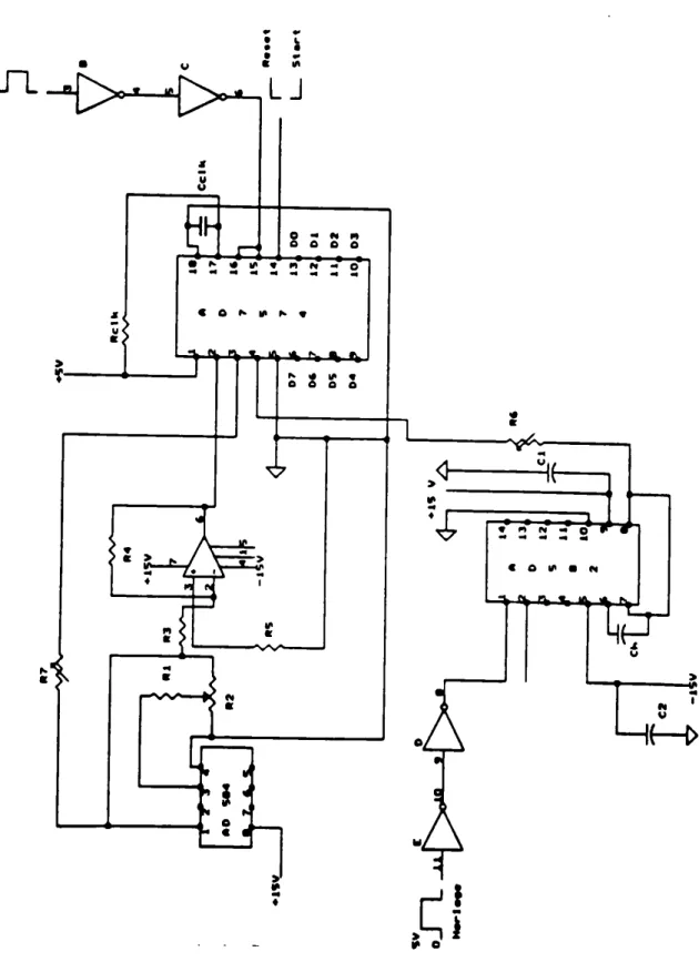 Figure 4.13: Circuit d'échantillonnage blocage et de converJlon analogique numérique.