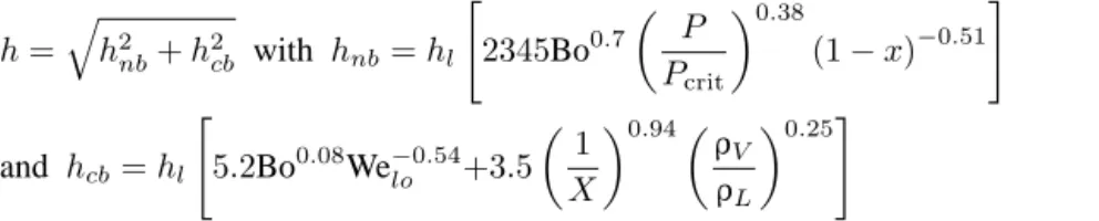 FIG. 10: Comparison of the predicted HTC value from the Cioncolini and Thome model (2011) and the experimental values in 1-g (closed symbols) and 0-g (open symbols).