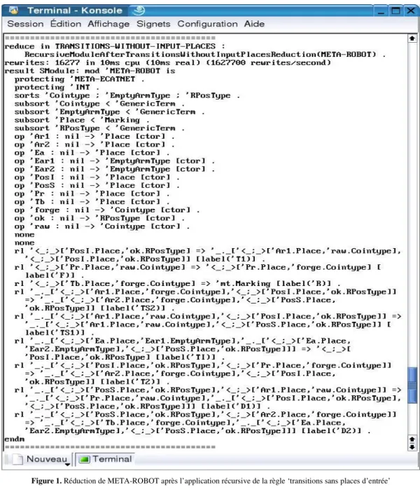 Figure 1. Réduction de META-ROBOT après l’application récursive de la règle ‘transitions sans places d’entrée’ 