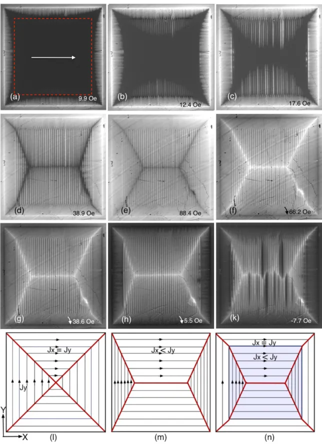 FIG. 2. MO images of the normal flux distribution in the sample with transversely polarized strips; T = 4 K