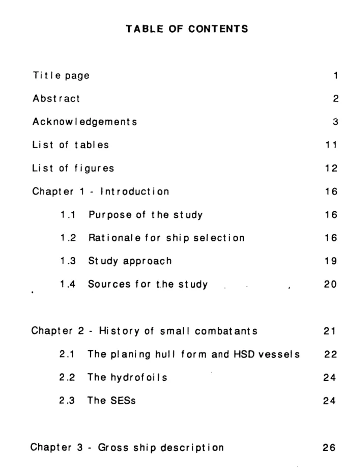 TABLE  OF  CONTENTS Title  page Abst ract Acknowledgements List  of tables List  of figures Chapter 1 - Introduction
